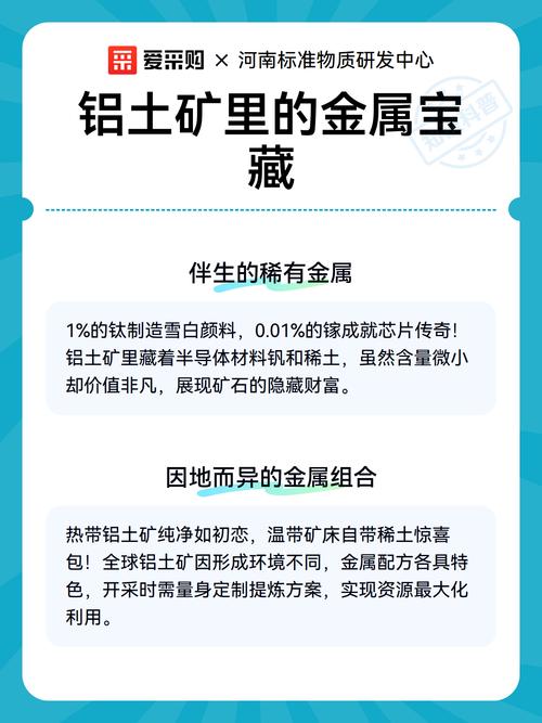 铝土矿里的金属宝藏 开启现代工业的银色钥匙